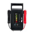 Ring Lithium Jump Starter 1500A